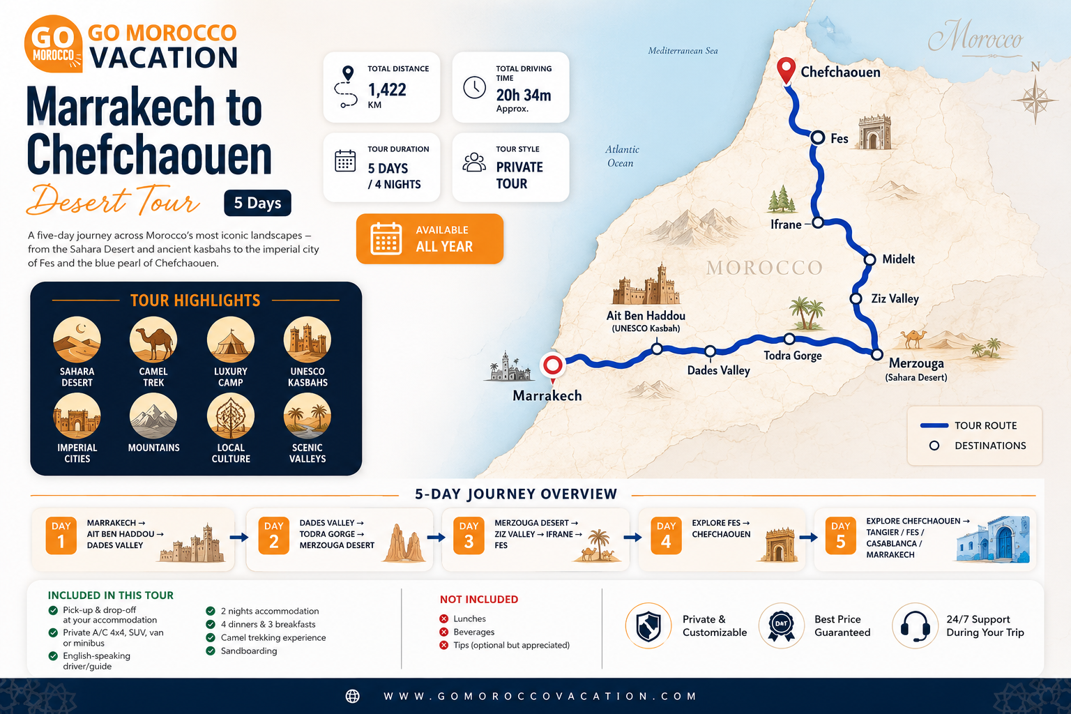 Marrakech to Chefchaouen Desert Tour 5 Days – Tour Marrakech to Chefchaouen Desert Tour 5 Days – Tour