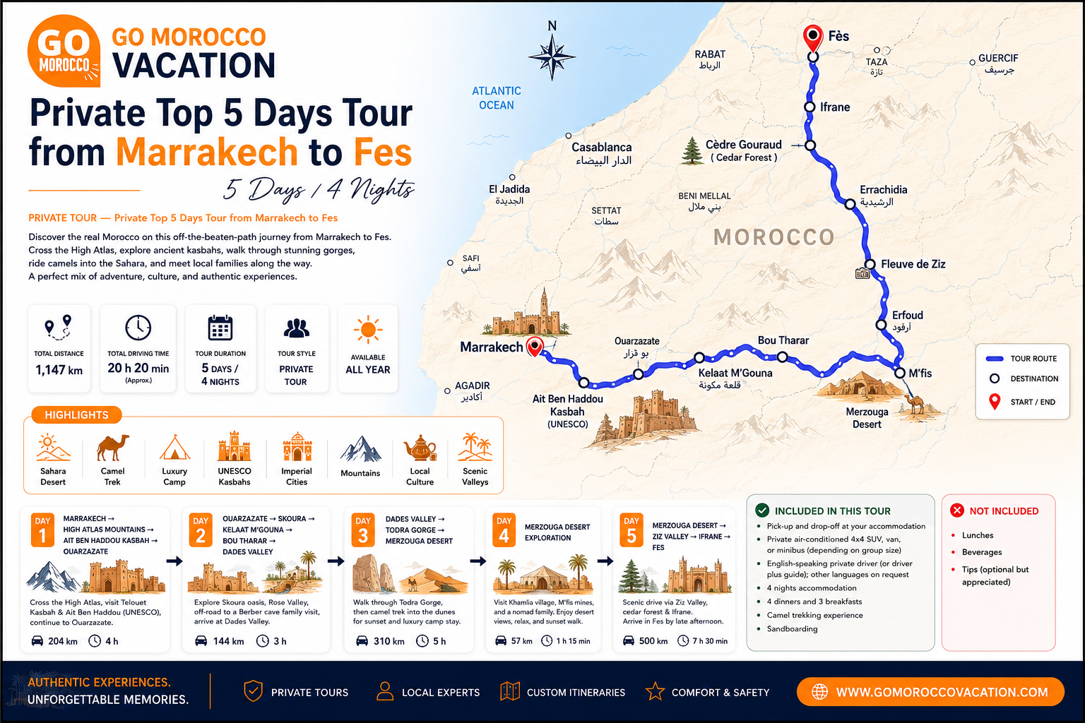Private Top 5 Days Tour from Marrakech to Fes Private Top 5 Days Tour from Marrakech to Fes